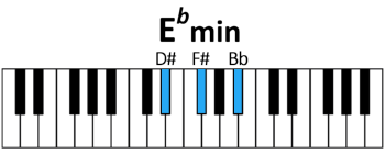 draw 1 - Eb minor Chord